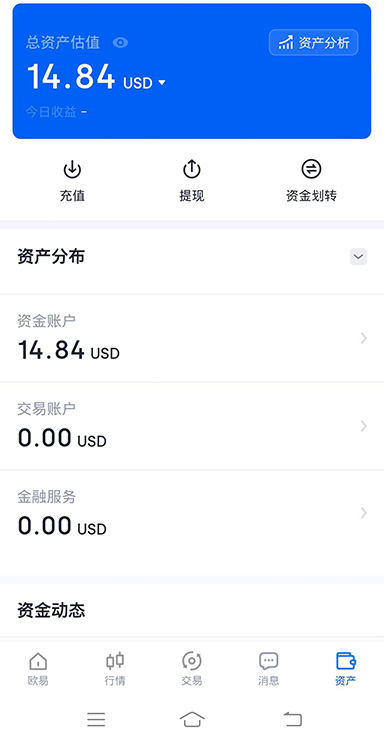 交易行情图